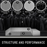 Luxury Shaggy Extra Thick Bathroom Rugs - 2 Piece Set