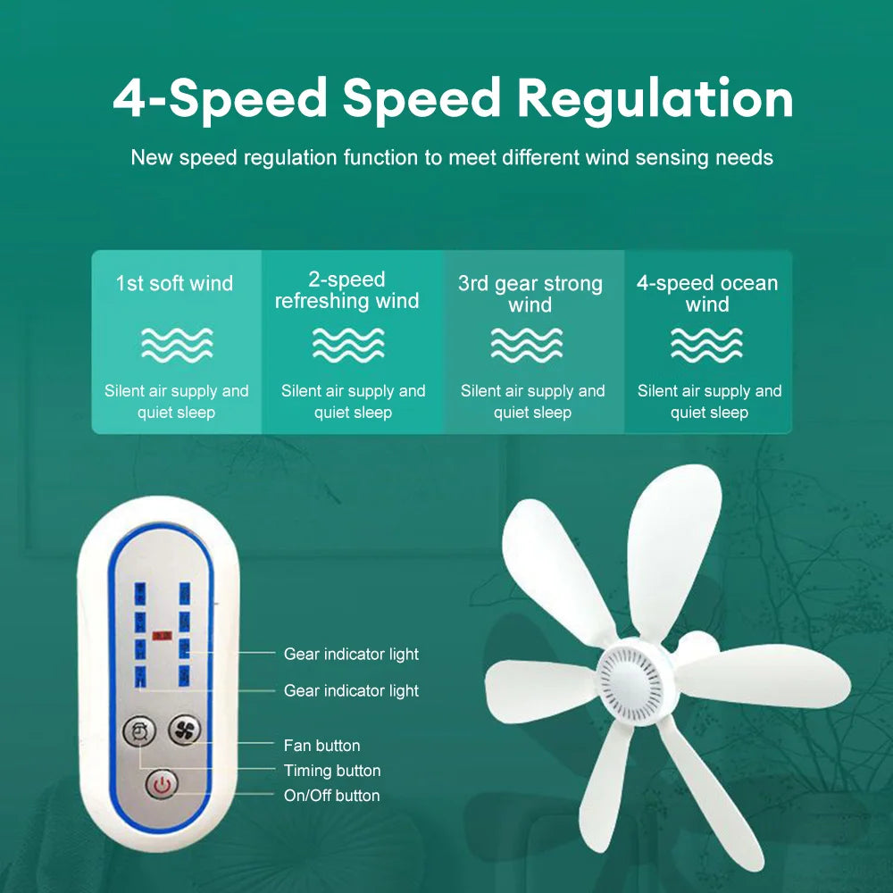 USB Ceiling Fan 6-blade Silent 4-speed with Remote