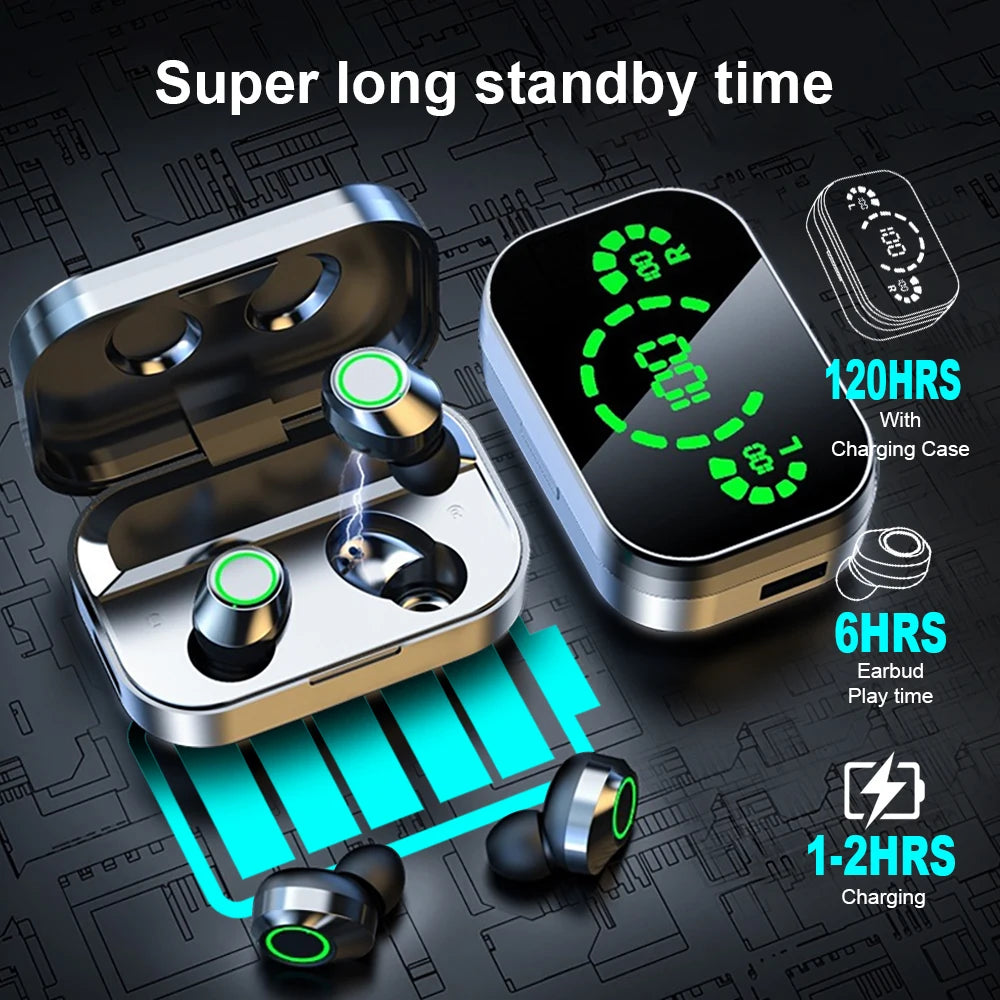 HiFi Wireless Bluetooth Earphones