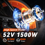 Electric Mountain Bike for Adults