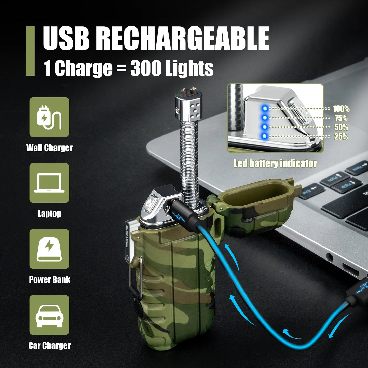 Waterproof Electric Lighter, Windproof, USB