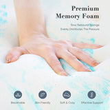 Gel Memory Foam Mattress