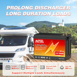 LiFePo4 Battery 12V (100Ah 200Ah 300Ah) 24V (100Ah) BMS Lithium Battery