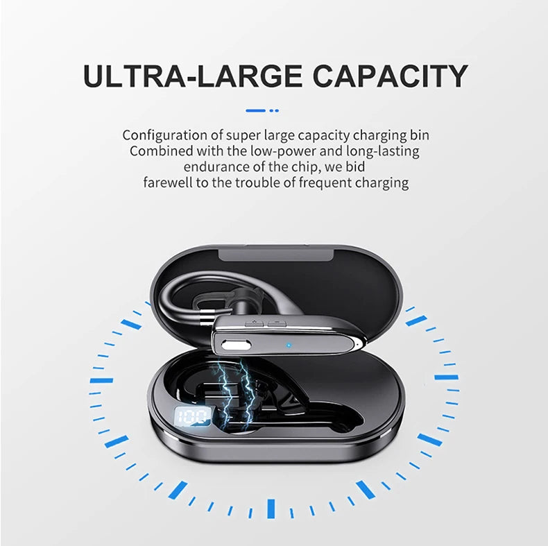 Bluetooth Headset Wireless with Mic