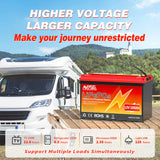 LiFePo4 Battery 12V (100Ah 200Ah 300Ah) 24V (100Ah) BMS Lithium Battery