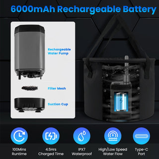 Rechargeable camping shower pump with 6000mAh battery, IPX7 rating and Type-C charging