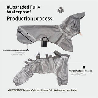 Split-style Anti-dirt Pet Raincoat Set