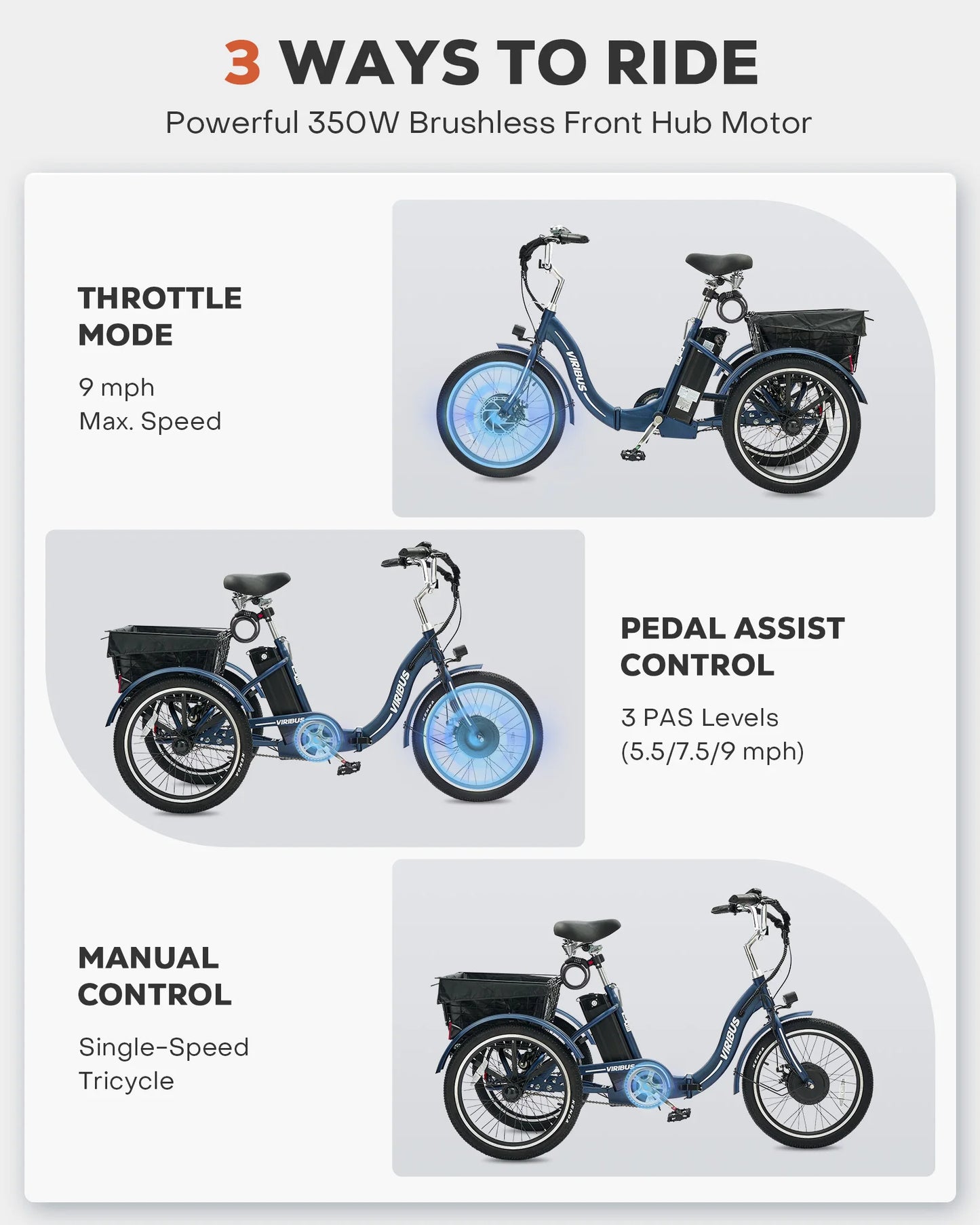 Folding Electric Trike for Adults