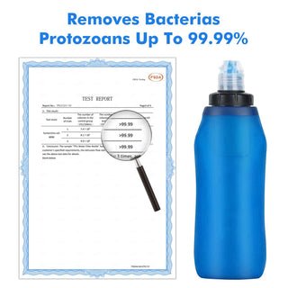 HygieniSafe water filter bottle with manufacturer filtration test report