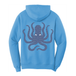 AQUATIC BLUE