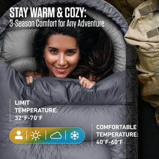 3-Season Sleeping Bag
