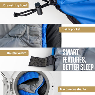 XXL Sleeping Bag for Big & Tall Campers, 90" × 39"