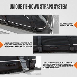 Rooftop Cargo Carrier