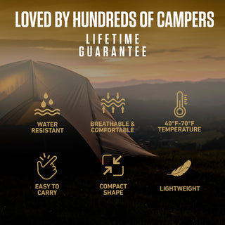 XXL Sleeping Bag for Big & Tall Campers, 90" × 39"