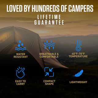 XXL Sleeping Bag for Big & Tall Campers, 90" × 39"