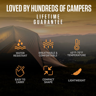 XXL Sleeping Bag for Big & Tall Campers, 90" × 39"