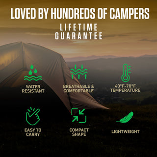 XXL Sleeping Bag for Big & Tall Campers, 90" × 39"