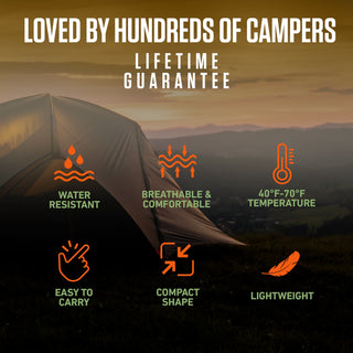XXL Sleeping Bag for Big & Tall Campers, 90" × 39"