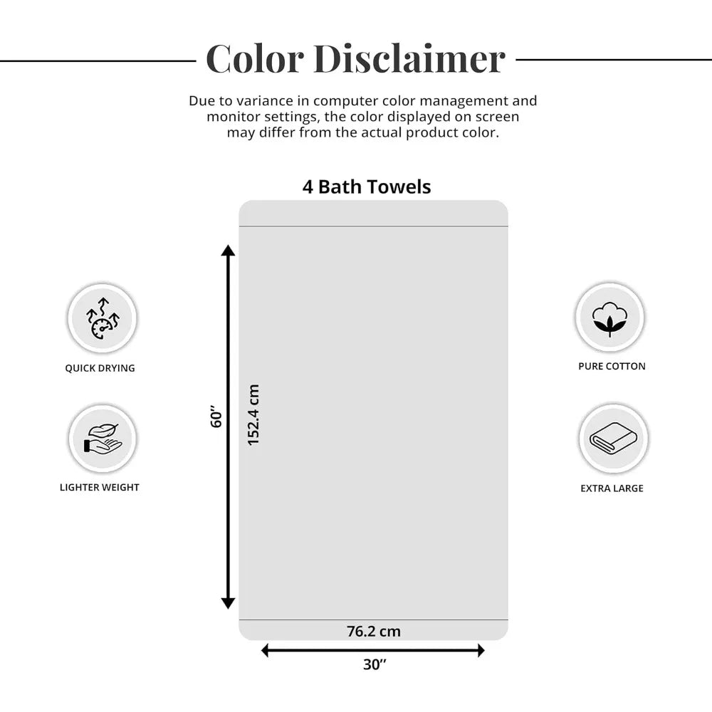 Navy Extra Large Bath Towels, Pack of 4 (30"x60")