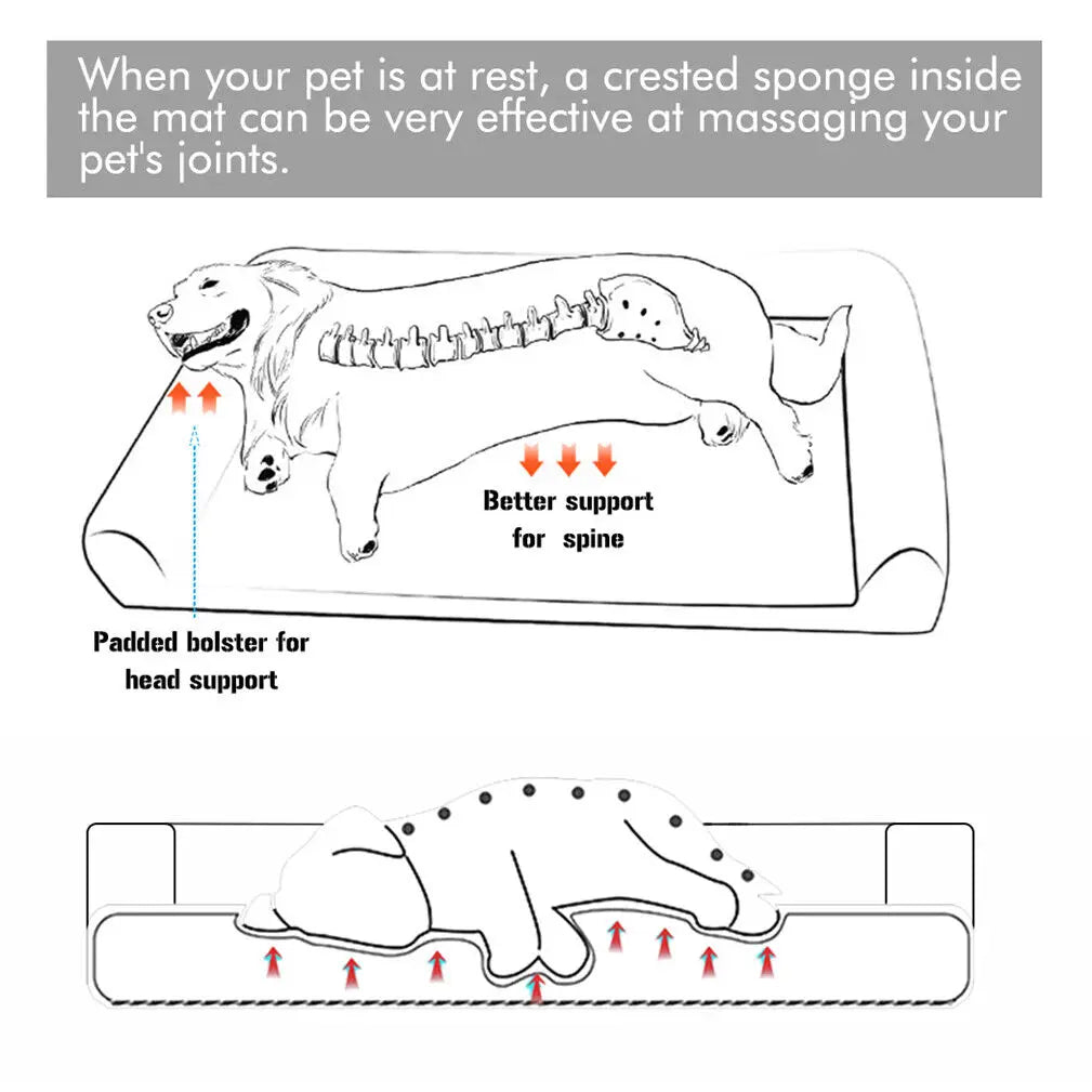 2XL Orthopedic Pet Mattress with Removable Washable Cover