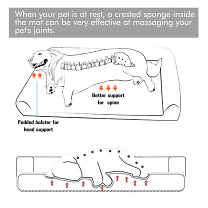 2XL Orthopedic Pet Mattress with Removable Washable Cover