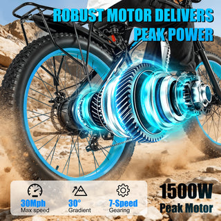 Electric Bike 1500W Peak, 26'' Fat Tire, 70 Miles, 25-30MPH