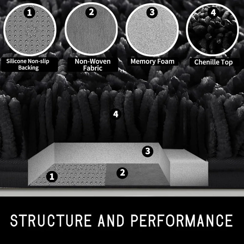 Luxury Shaggy Extra Thick Bathroom Rugs - 2 Piece Set