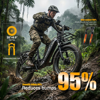 1000W Electric Bike for Adults 30+MPH 80 Miles Max Range