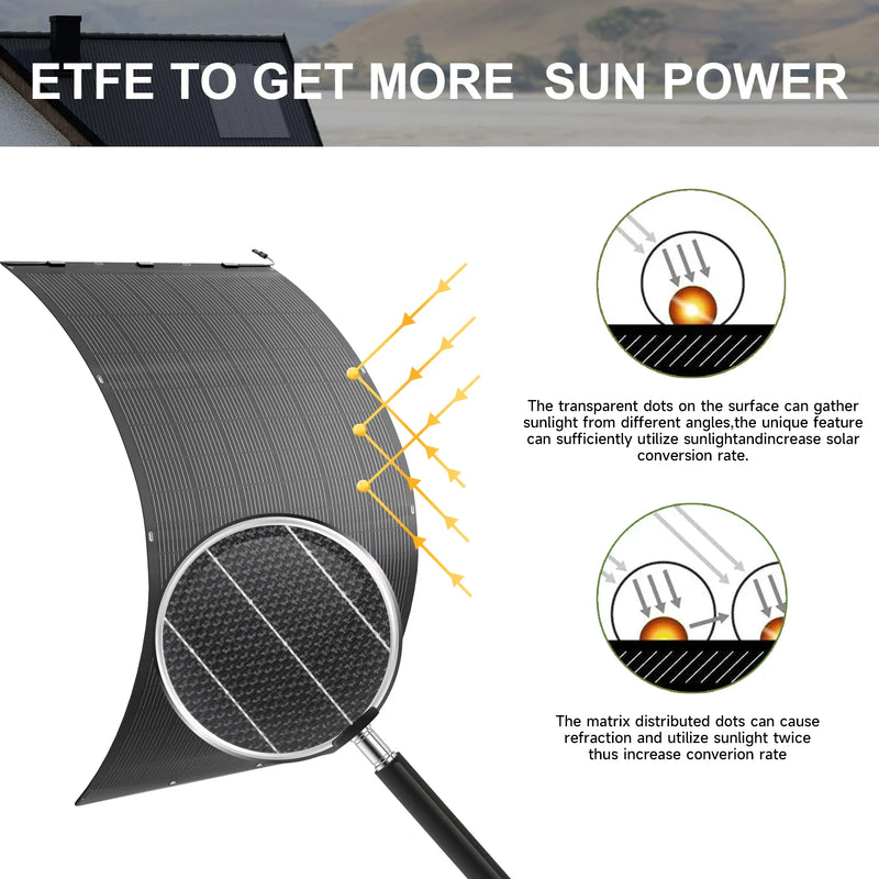 Flexible Solar Panel 400W ETFE Solar Panel