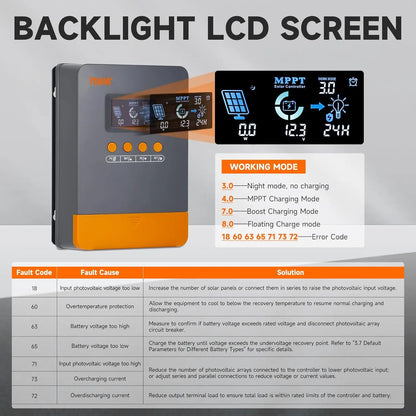 MPPT Solar Charger Controller, Lifepo4 Battery