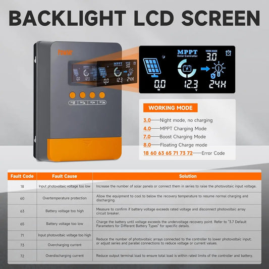 MPPT Solar Charger Controller, Lifepo4 Battery