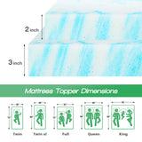 Gel Memory Foam Mattress