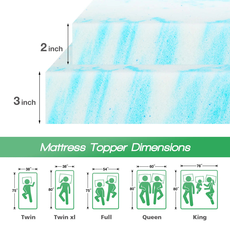 Gel Memory Foam Mattress