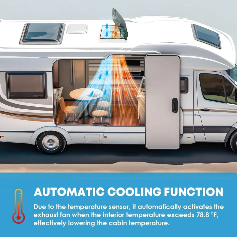 14" RV Vent Fan 10 Speed Reversible
: 12V Super Quiet RV Roof Vent Fan for Camper Trailer Bathroom