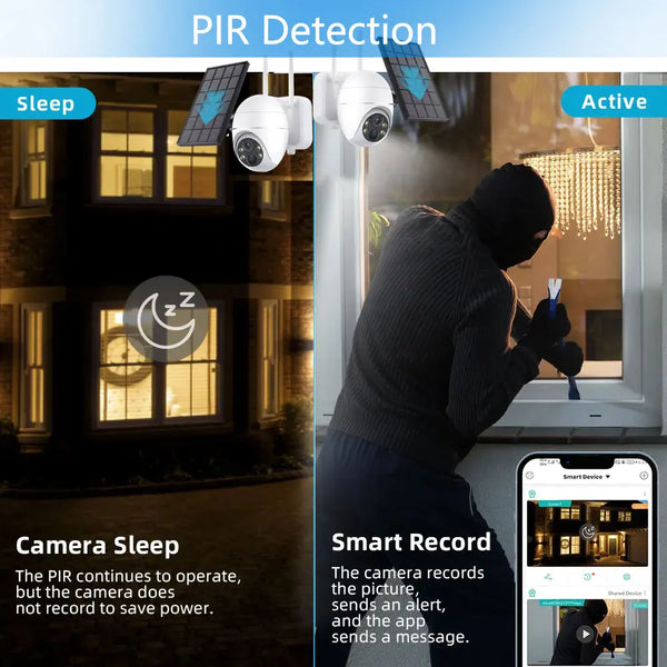 Camera 4G SIM Card 5MP Solar Panel Outdoor Monitoring