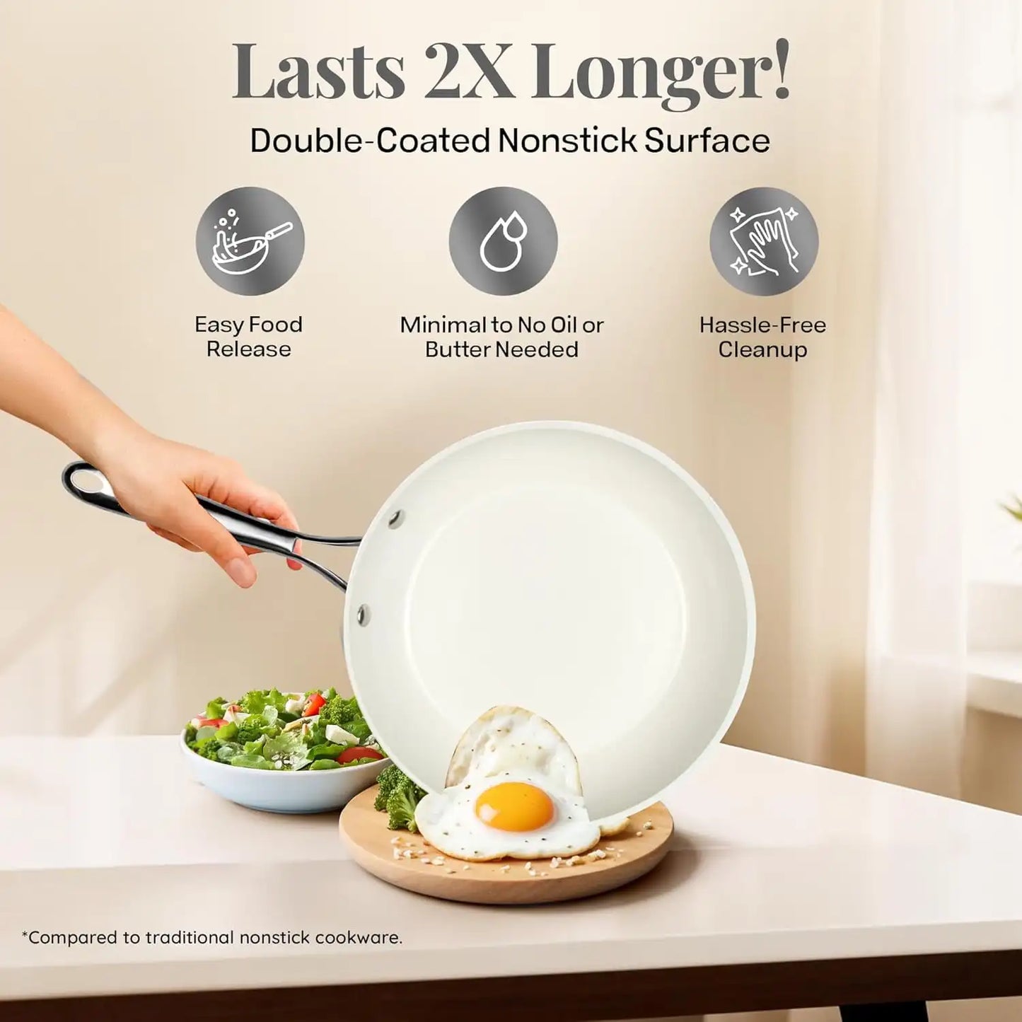 20 Pcs Nonstick Pots and Pans