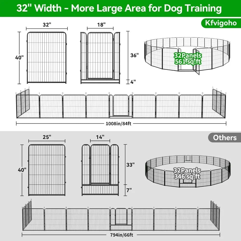 Dog Playpen Outdoor Extra Wide 40" High Rust Resistant Portable RV Campground with Gates, Total 84 Feet, 561 Square Feet