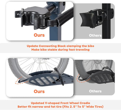 2 - E-Bike Rack with Ramp,200 lbs. Capacity