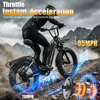 1000W Electric Bike for Adults 30+MPH 80 Miles Max Range