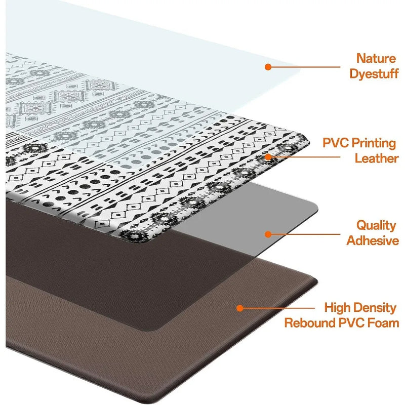 Anti Fatigue Mats for Kitchen Floor, 2 pcs