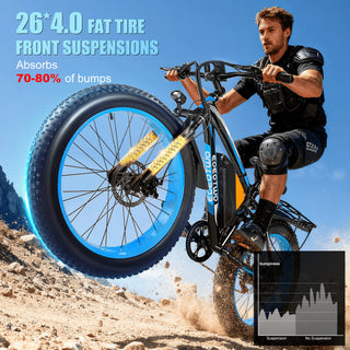 Electric Bike 1500W Peak, 26'' Fat Tire, 70 Miles, 25-30MPH