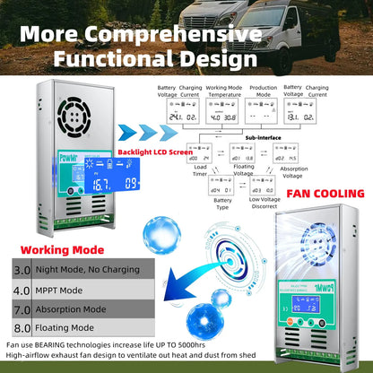 MPPT 60A Solar Charge Controller