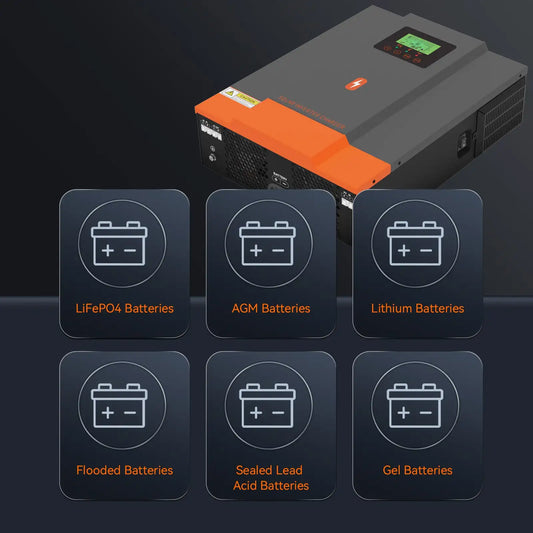 MPPT 80A Solar Charger 3000W Inverter
