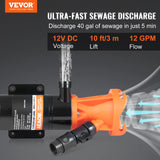 RV Portable Macerator Pump