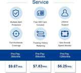 GPS Waterproof Tracker for Pets - Smart Locator with App