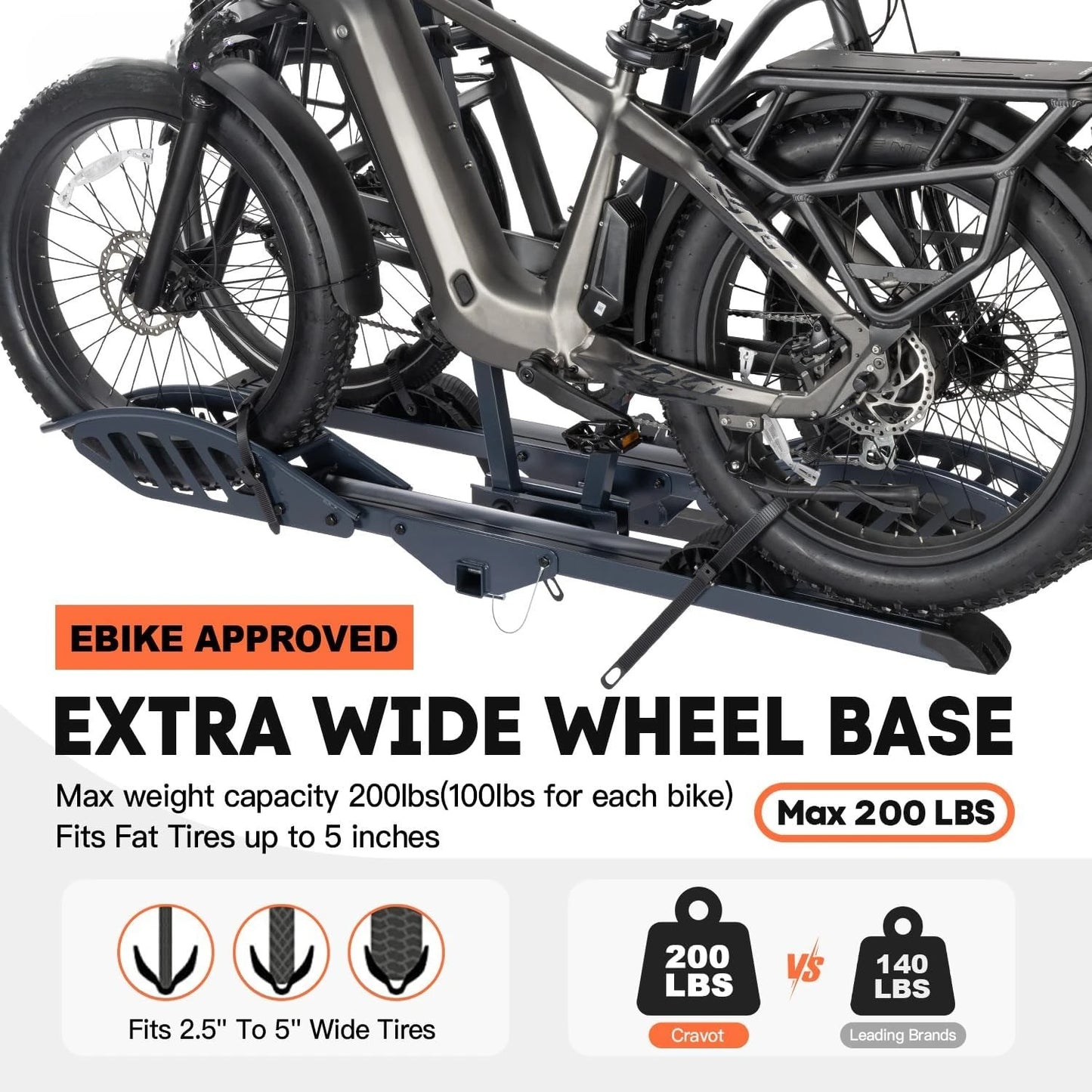 2 - E-Bike Rack with Ramp,200 lbs. Capacity