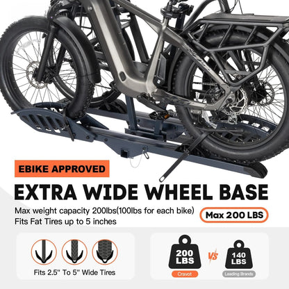 2 - E-Bike Rack with Ramp,200 lbs. Capacity