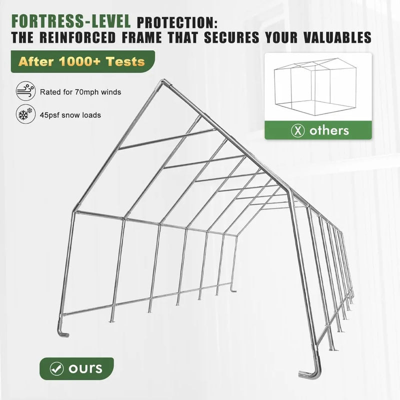 Portable Garage, Heavy Duty RV Carport Canopy