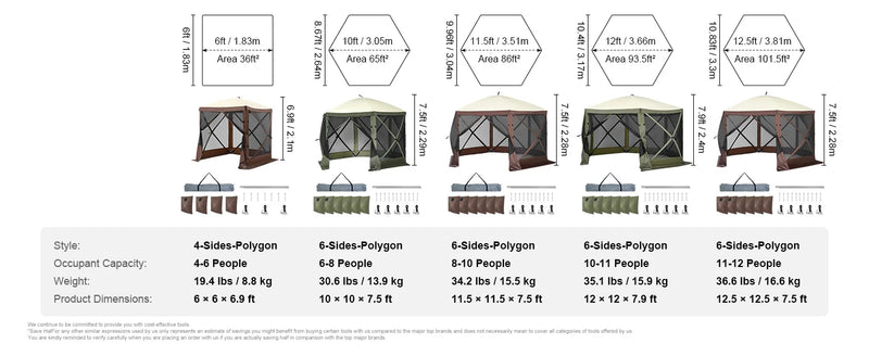 6x6 Pop-Up Screened Gazebo Tent