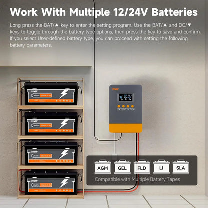 MPPT Solar Charger Controller, Lifepo4 Battery